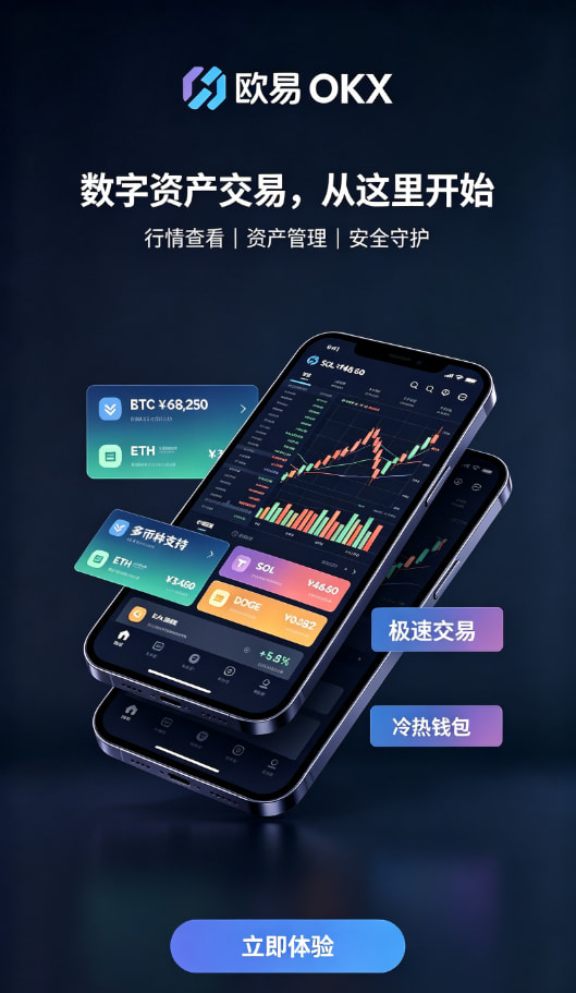 下载欧交易所APP交易操作流程图